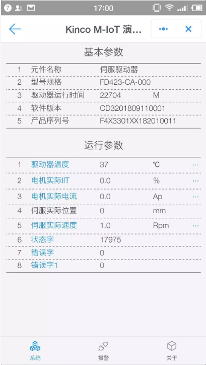 智能制造, 生产管理系统, 工业物联网方案, 机器物联网解决方案