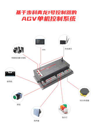 运动控制器, AGV运动控制系统, AGV解决方案