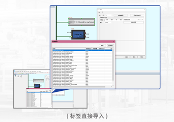 HMI组态软件, MQTT, OPCUA, CODESYS, 标签通讯, HMIPLC通讯, HMI, 物联网HMI, 人机界面, 工控触摸屏, 国产HMI品牌