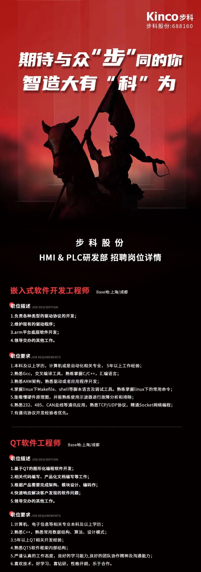 步科股份, 科创板动态, 上海HMI