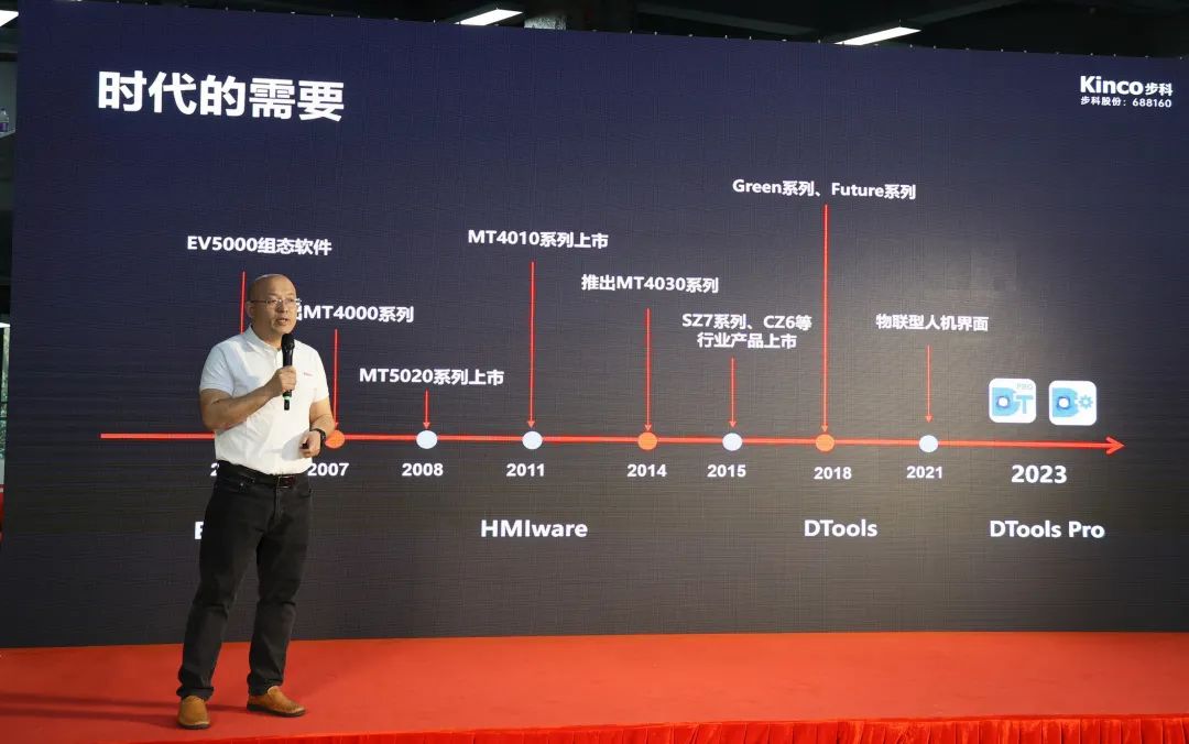 HMI; 物联HMI; 组态软件; HMI组态软件; HMI软件; HMI远程监控; HMI程序; 人机界面组态软件; 组态软件有哪些功能; 组态软件有哪些